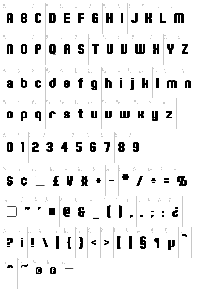 Erte font map